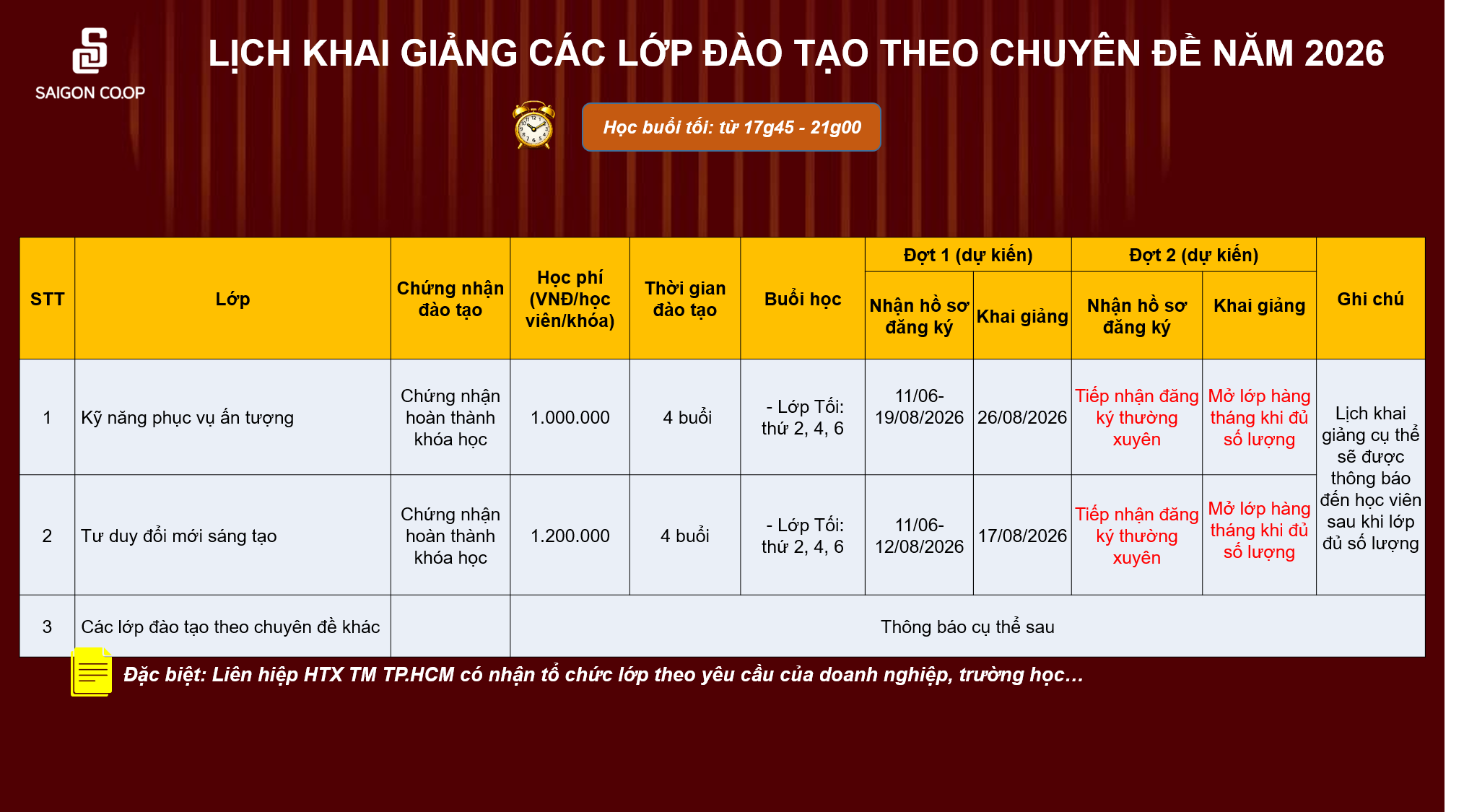 Hinh bia chieu sinh chuyen de dot 2